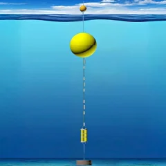 OEM Cast Iron Mooring Sinker6