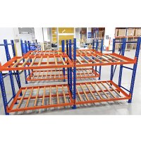 Carton Live Storage