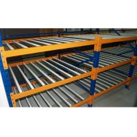Nutech Carton Flow Rack