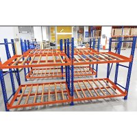 Nutech Carton Flow Rack