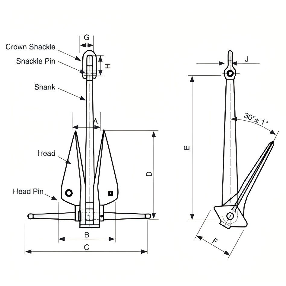 Drawings of Marine Danforth HHP Anchor Drawings of Marine Danforth HHP Anchor