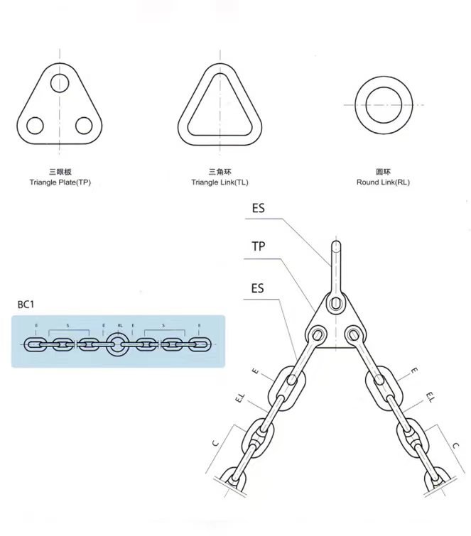 Drawings of  Delta Plate Three Hole Trangle Plate Drawings of  Delta Plate Three Hole Trangle Plate