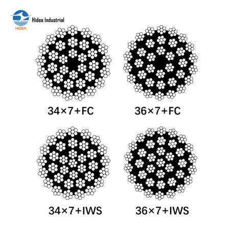 GENERAL PURPOSE WIRE ROPES 34×7/36×7