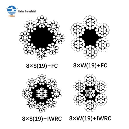 GENERAL PURPOSE WIRE ROPES 8×S(19)/8×W(19)