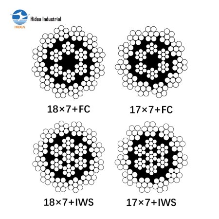 GENERAL PURPOSE WIRE ROPES 18×7/17×7
