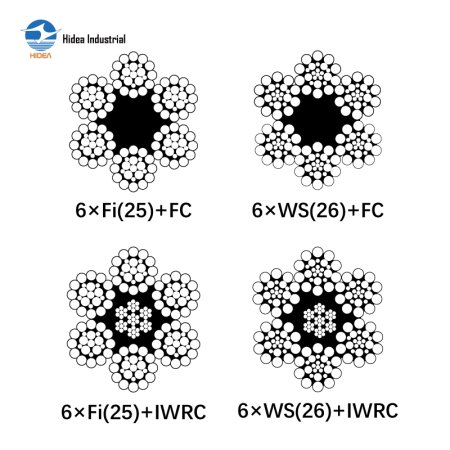GENERAL PURPOSE WIRE ROPES 6×Fi(25)/6×WS(26)