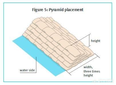 1e0650005b8663a22c8e2