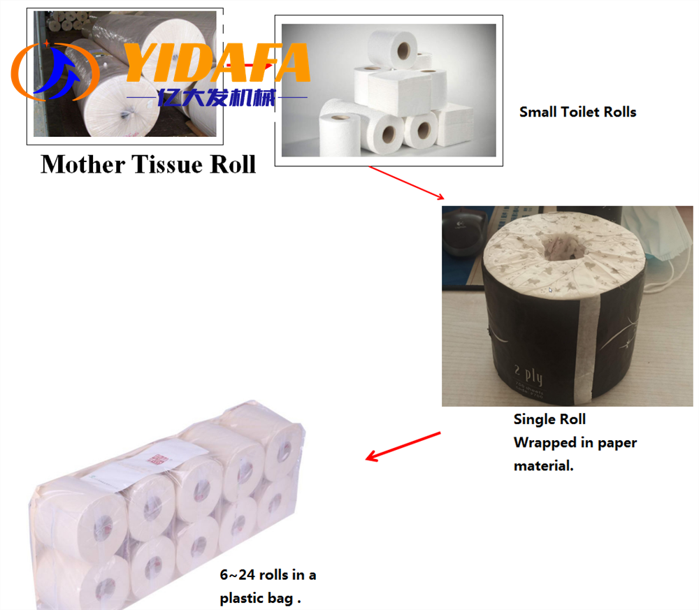 toilet paper making machine (12) toilet paper making machine (12)