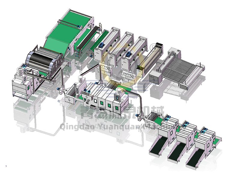 Needle Loom Production Line