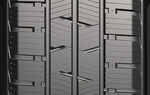 3D ultra-thin groove encryption design