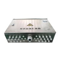 PV combiner box