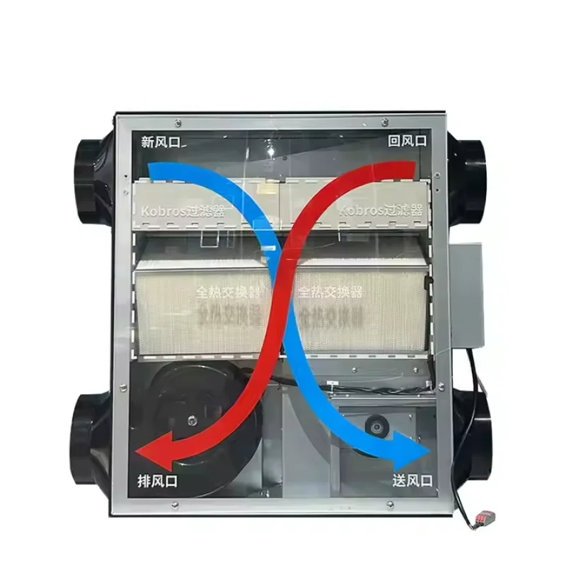 Energy-saving Commercial Fresh Air Unit with AI Control