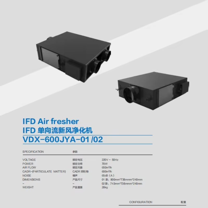 High Efficiency Commercial Heat Recovery Ventilator Total Heat Exchanger Air Fresher