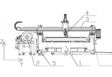 السلامة والصيانة