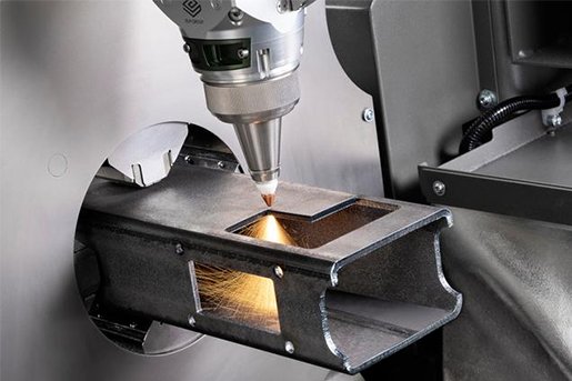 Cutting-Edge Practices