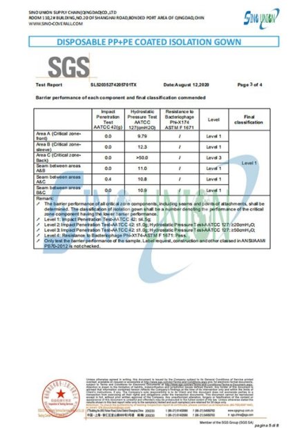 SGS AAMI PB70 LEVEL 1