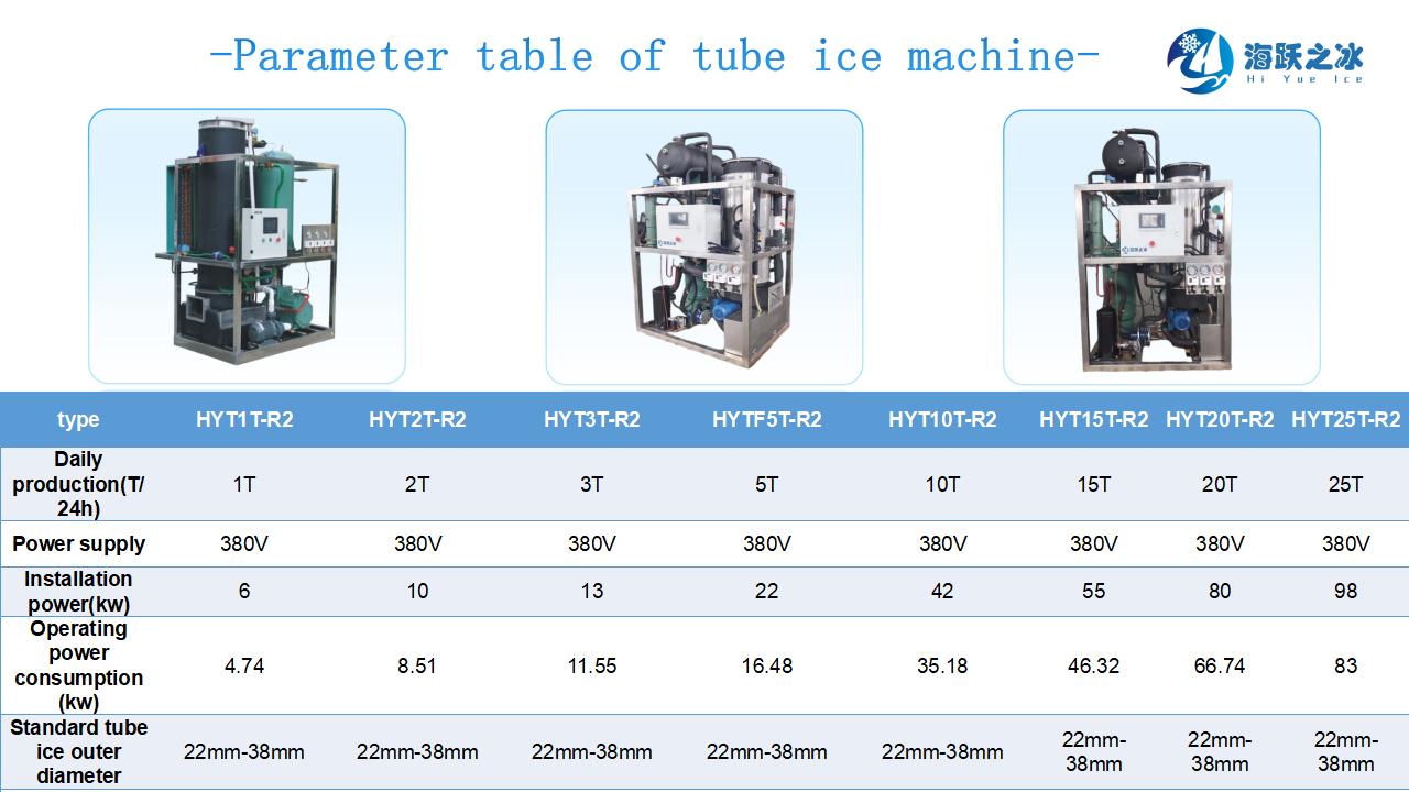 HAiYUE ICE Product Introduction_25