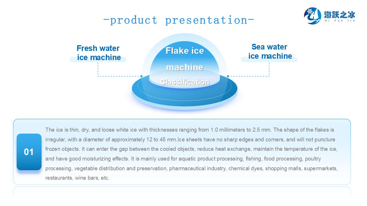 HAiYUE ICE Product Introduction_16