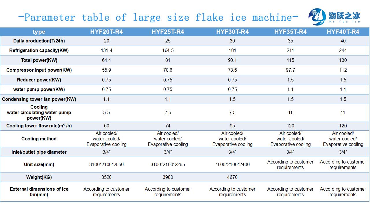 HAiYUE ICE Product Introduction_21