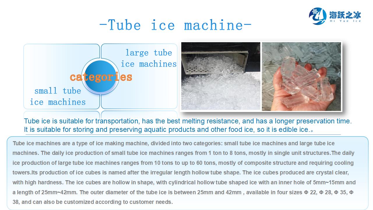 HAiYUE ICE Product Introduction_24