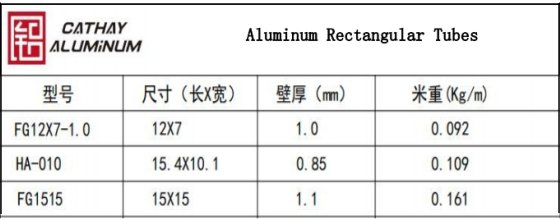 Tubes rectangulaires en aluminium