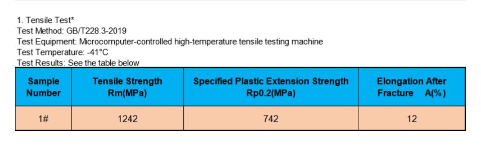 ADI Low-Temperature Experiment