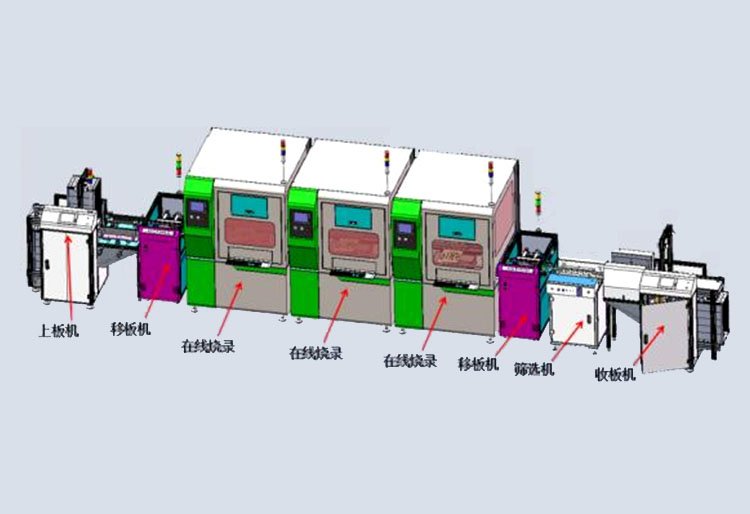 _0015_自动在线芯片烧写生产线