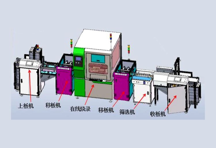 _0008_自动在线芯片烧写生产线-SP05