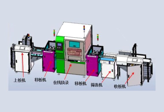 _0008_自动在线芯片烧写生产线-SP05