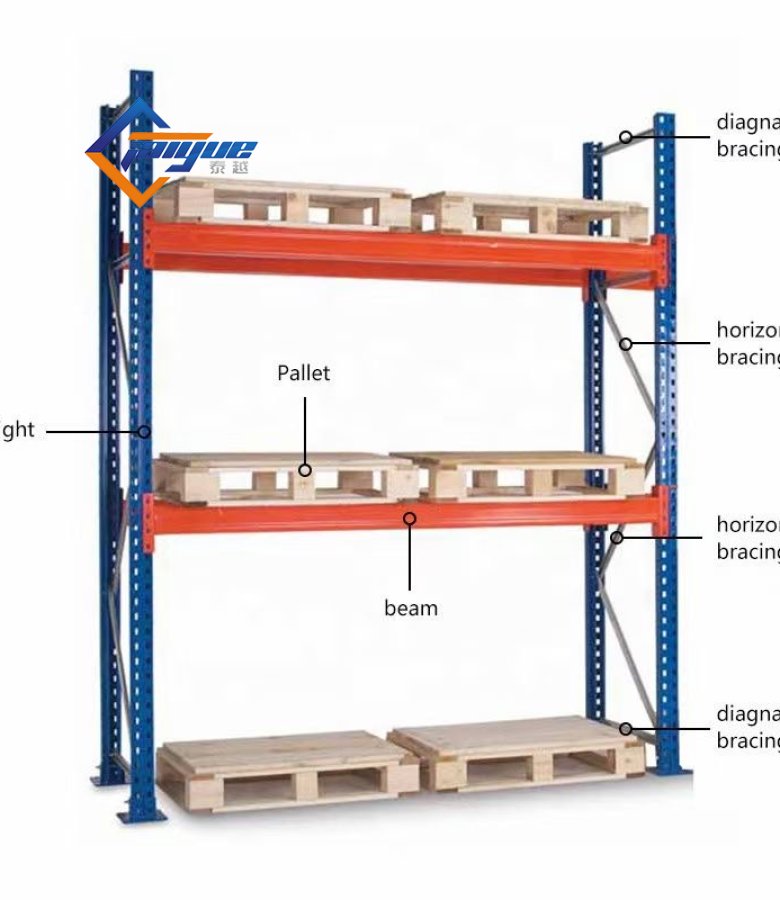 Warehouse storage pallet racking system industrial racking commercial rack storage system