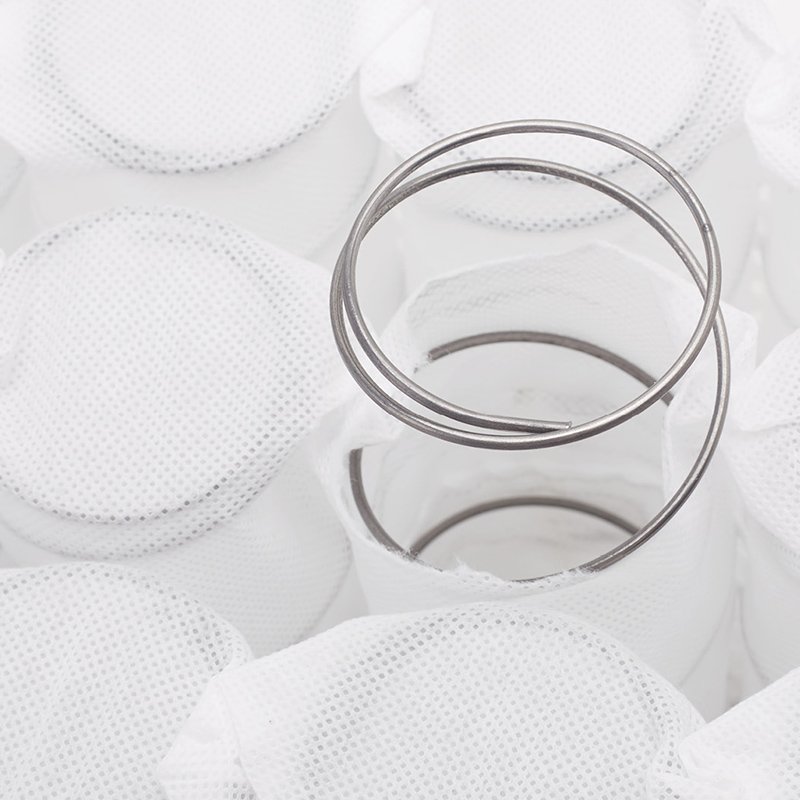 Mattress spring cloth