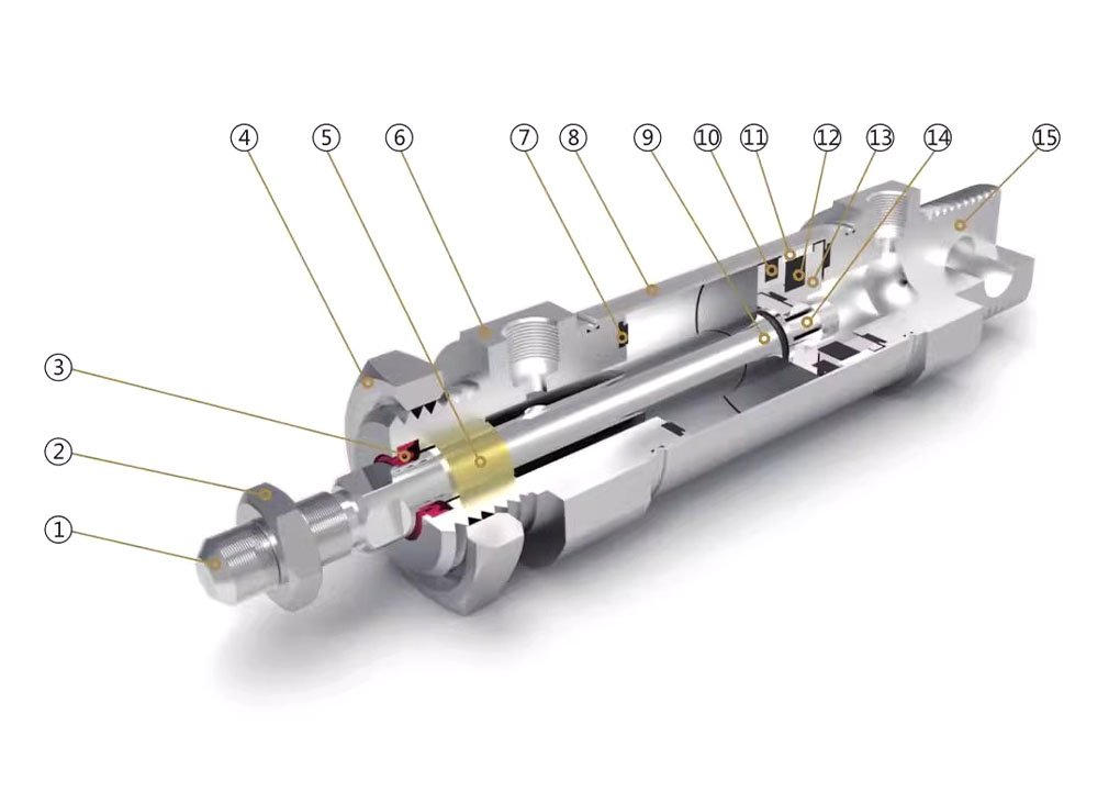 Jiaerling original authentic stainless steel mini cylinder DN series DN8