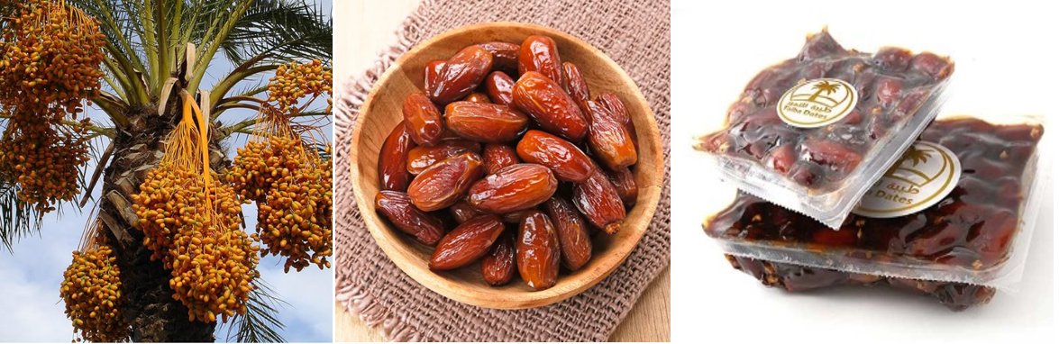 Thermoformed Stretch Film for Middle Eastern Jujubes