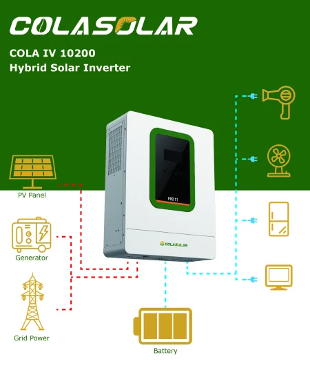 COLA IV 10200 Hybrid Inverter