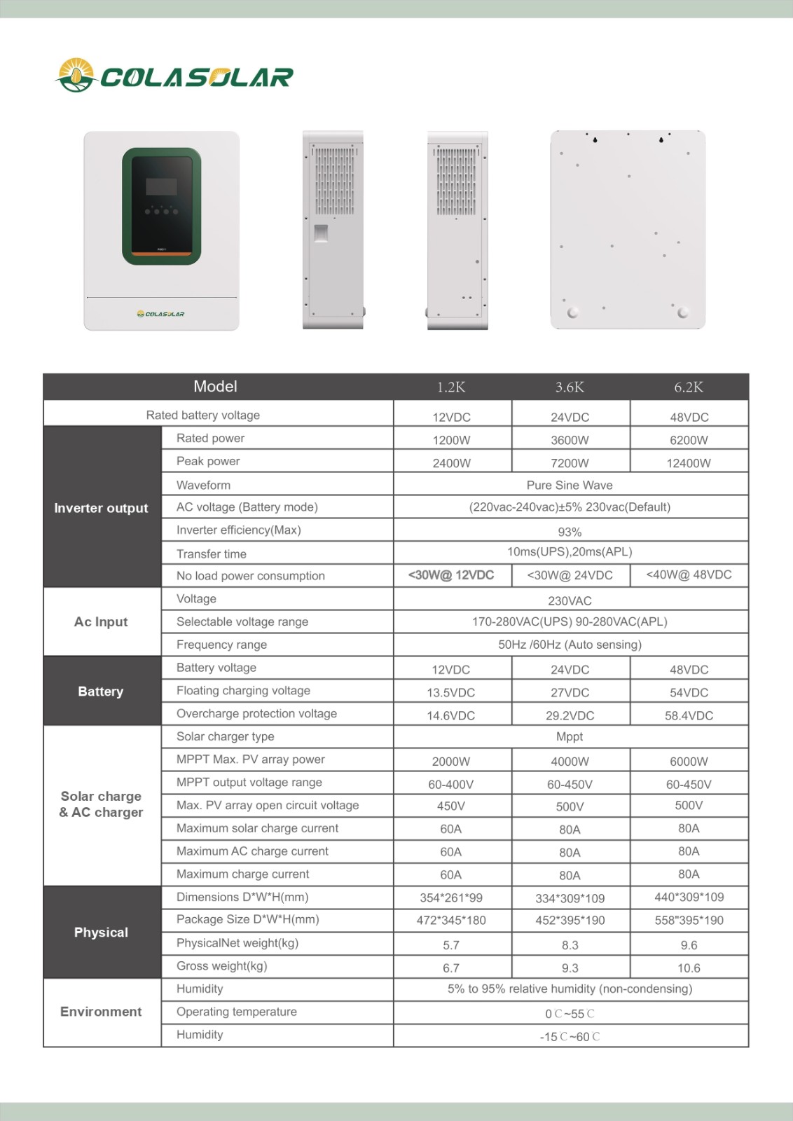 inverter 1.2 3.6 6.2 (2)