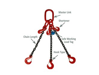 Rigging and Lifting  3-Leg Chain Slings Forged Alloy -sinostar marine equipment (3)