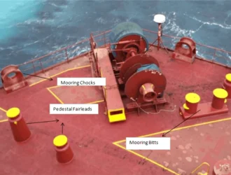 Marine Chocks installed on board