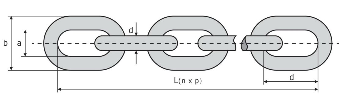 Drawings of Studless Fishing Anchor Chain Drawings of Studless Fishing Anchor Chain