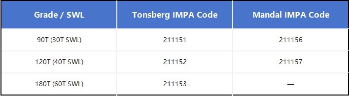  Common Specification & IMPA Code Reference