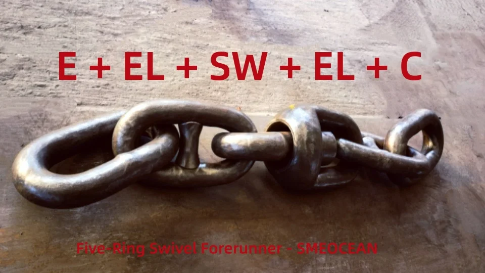 Swivel Forerunner: Three vs. Five- Which to Choose?