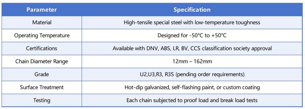 anchor chain grade and featuer -smeocean