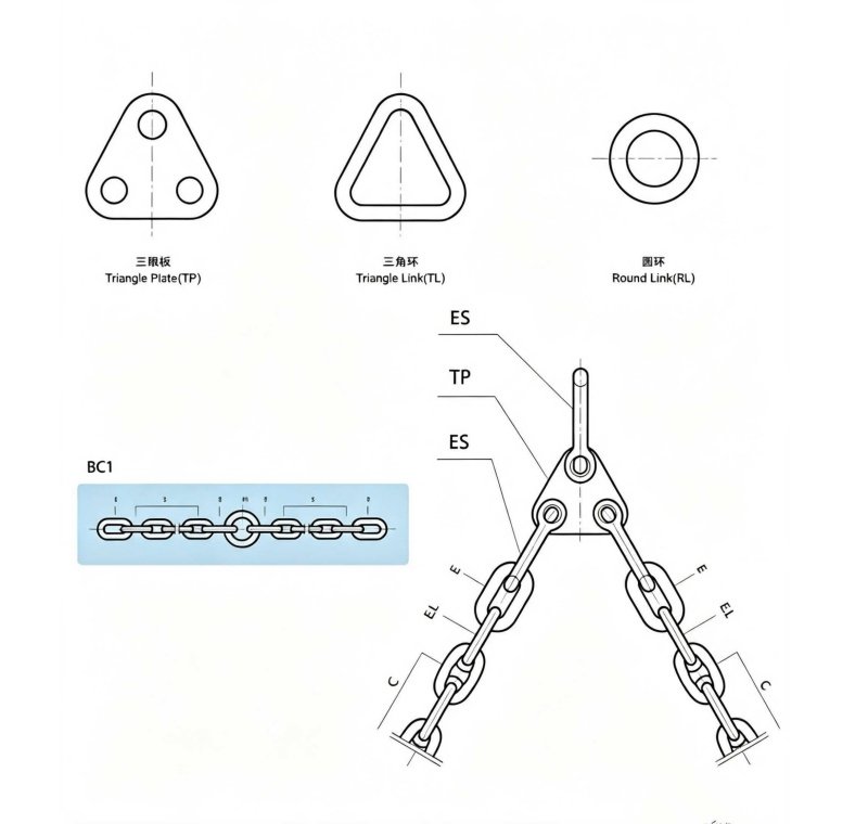 Application diagram of Delta Plate- SMEOCEAN
