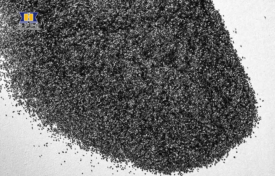 Natural Flake Graphite 80 Mesh