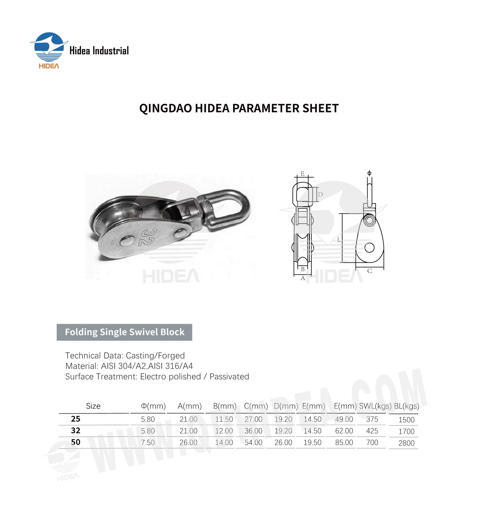 Folding Swivel Eye Block Specification