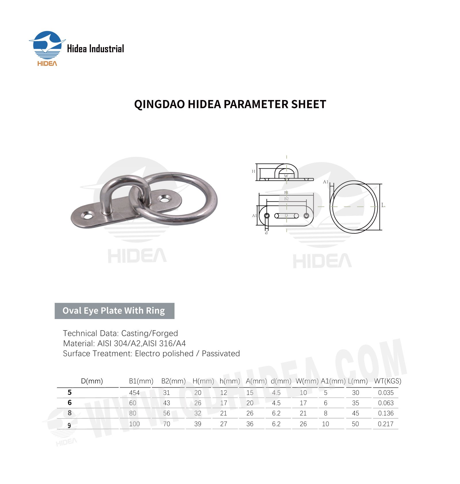 Oval Eye Plate with Ring Specification