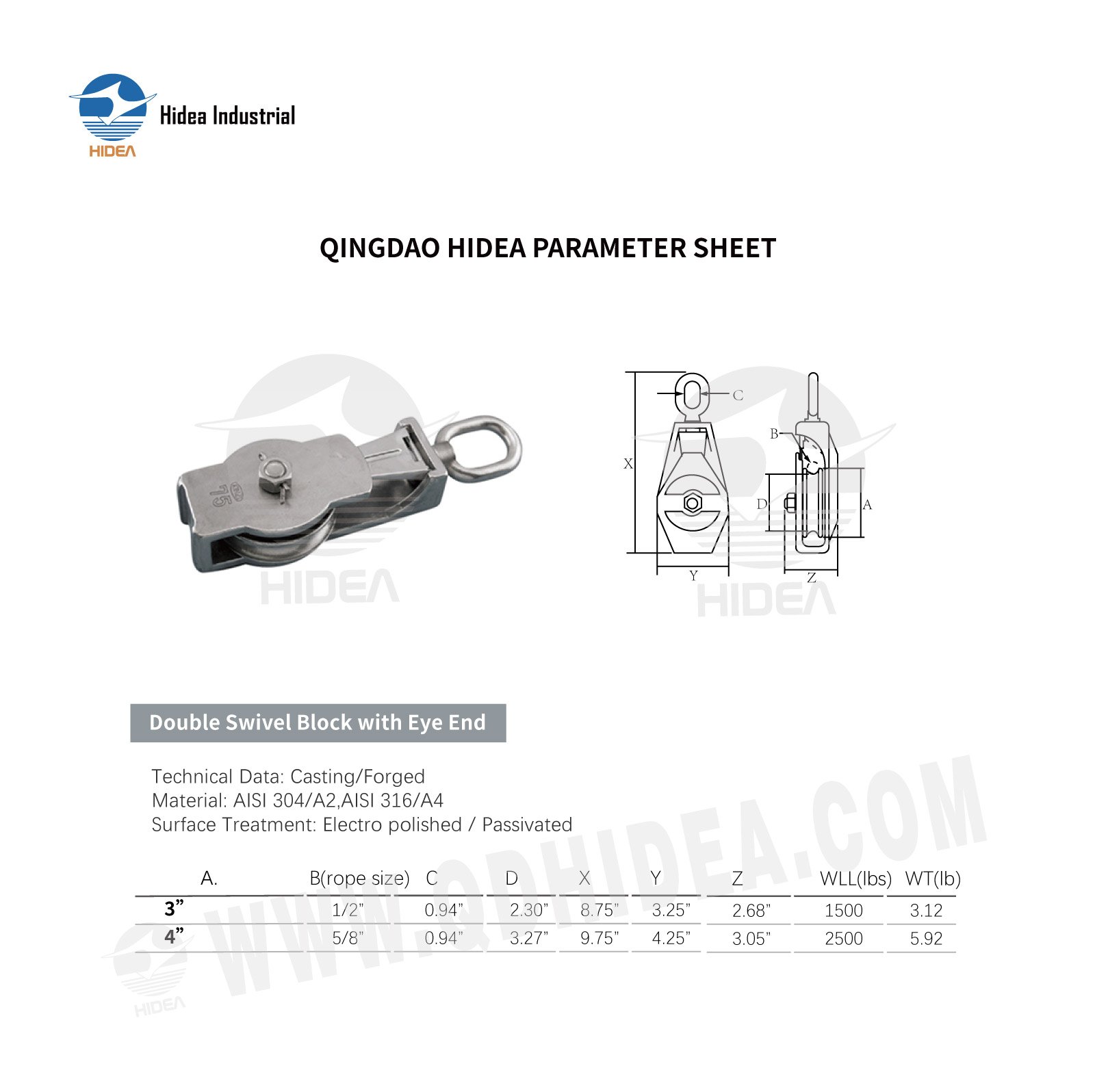 Square Snatch Block Specification