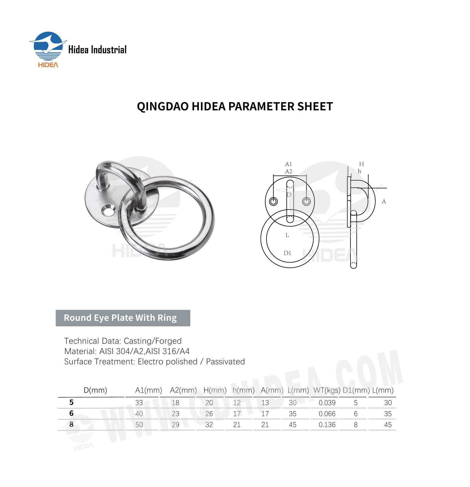 Round Eye Plate with Ring Specification