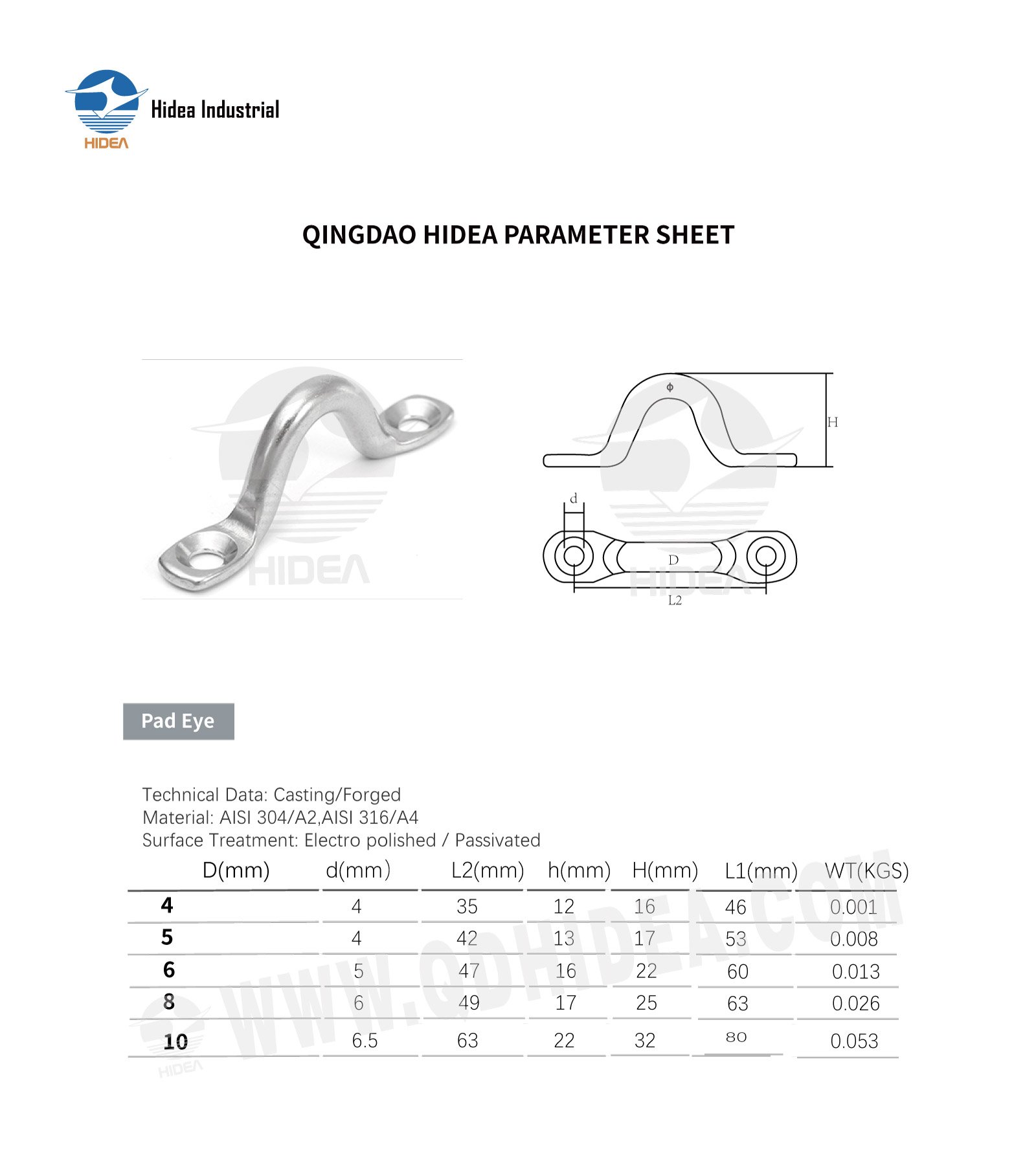 Pad Eye Strap Specification