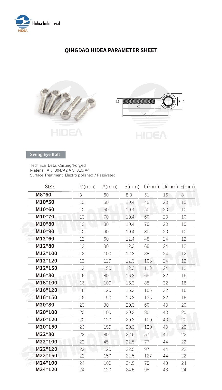 M6 - M24 Swing Eye Bolt Specification