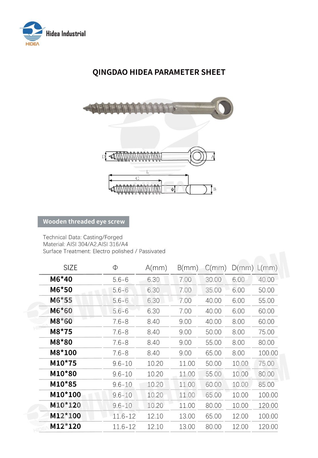 Wood Screw Eye Bolt Specification